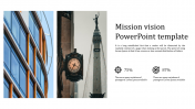 Mission Vision PowerPoint Template and Google Slides